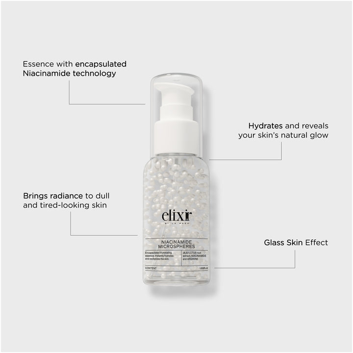 Niacinamide Microspheres