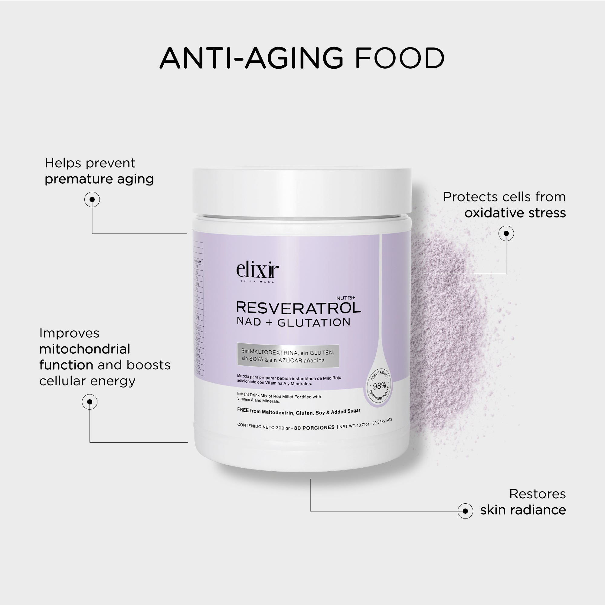 RESVERATROL: NAD+ GLUTATION LDS