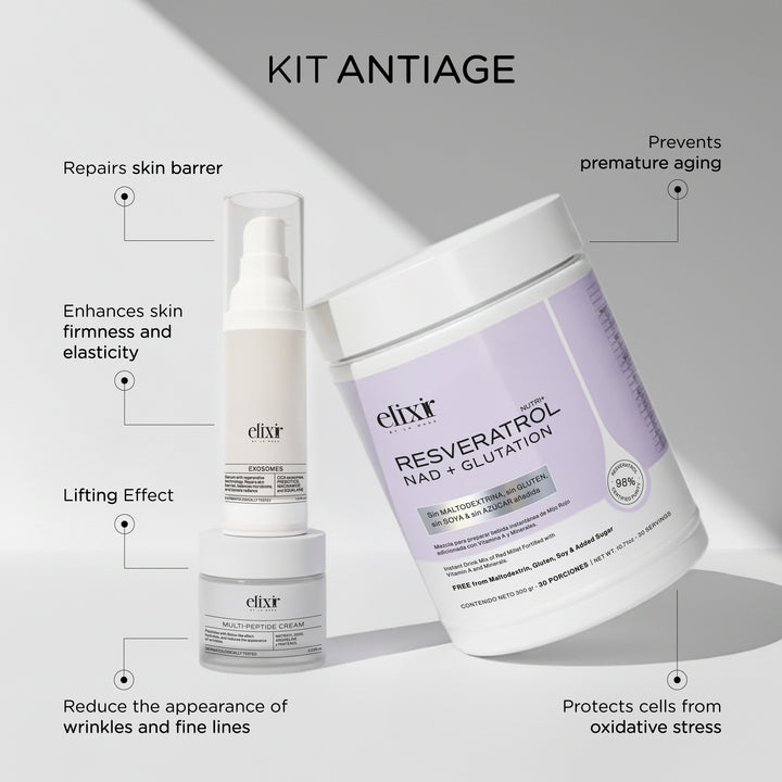 Advanced Anti-Aging Kit