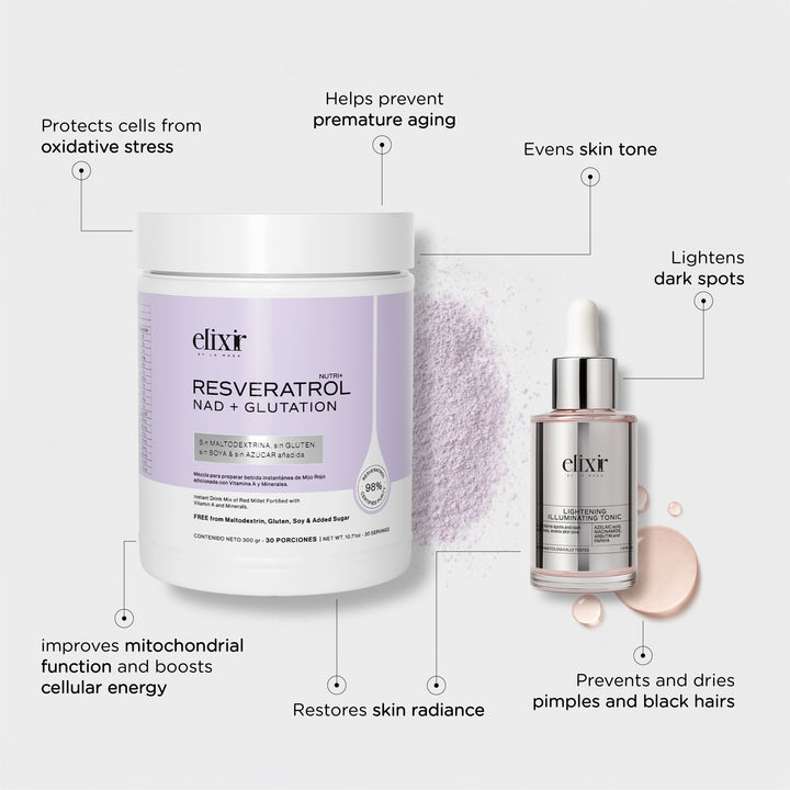 Inner Glow Kit