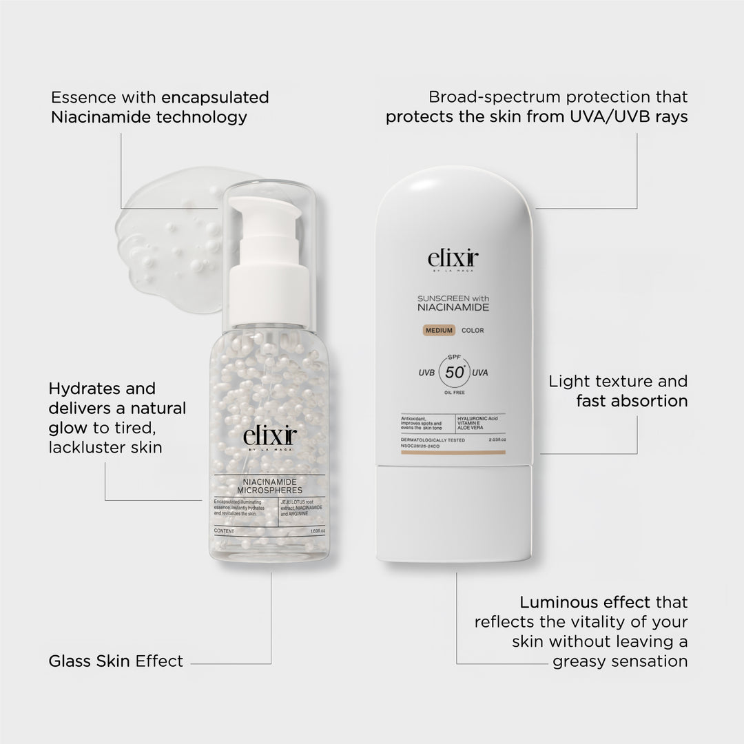 Glass Skin Kit