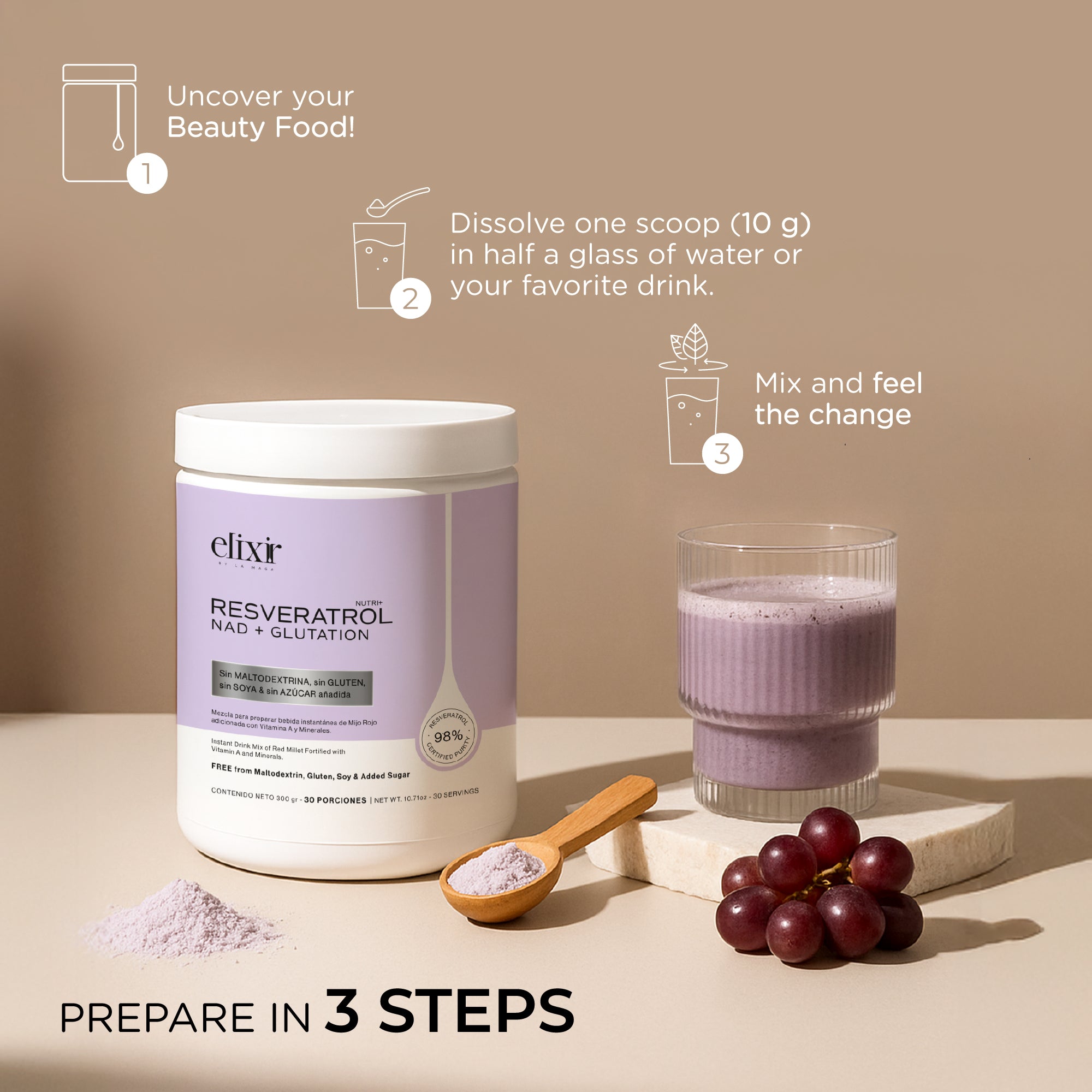 RESVERATROL: NAD+ GLUTATION LDS