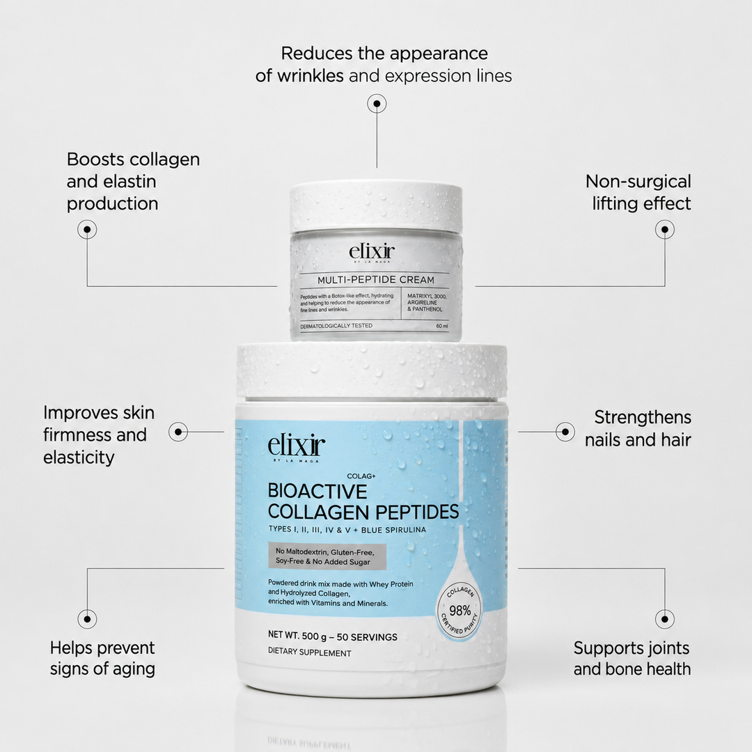 PEPTIDES 360° KIT