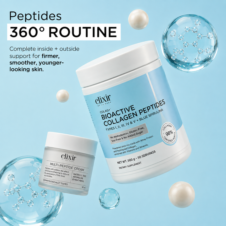 PEPTIDES 360° KIT