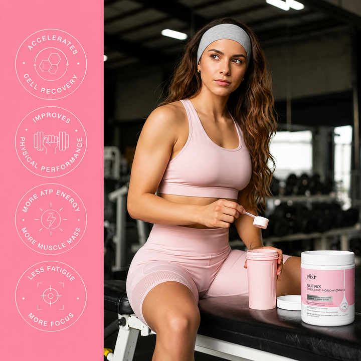 Wellness Kit