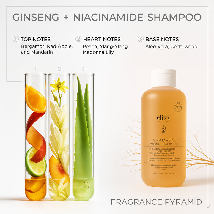 Ginseng + Niacinamide Shampoo